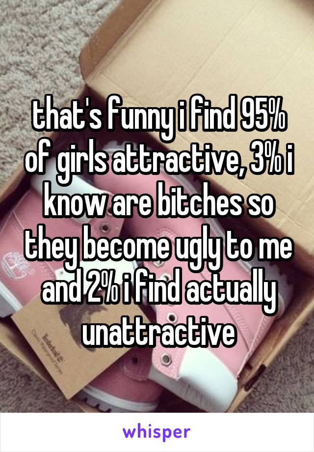 that's funny i find 95% of girls attractive, 3% i know are bitches so they become ugly to me and 2% i find actually unattractive