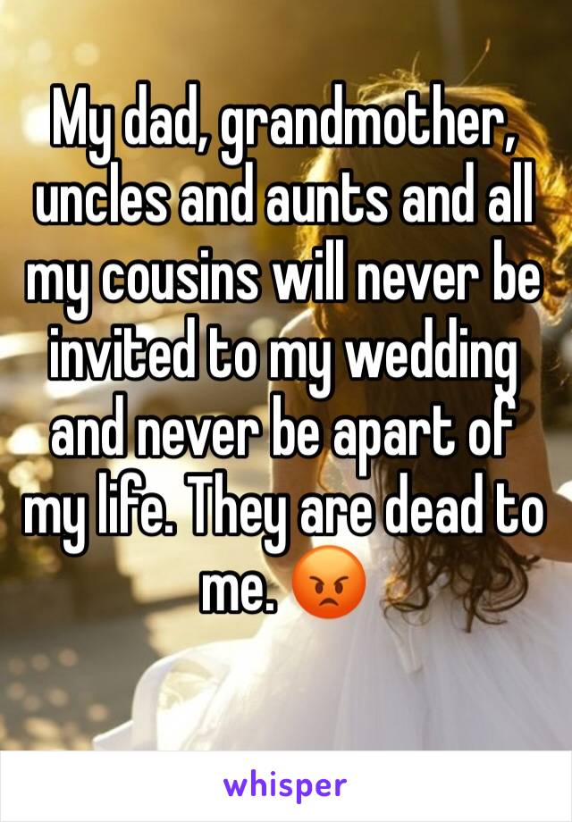 My dad, grandmother, uncles and aunts and all my cousins will never be invited to my wedding and never be apart of my life. They are dead to me. 😡