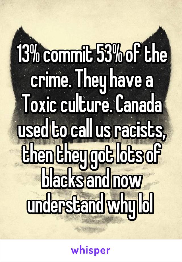 13% commit 53% of the crime. They have a Toxic culture. Canada used to call us racists, then they got lots of blacks and now understand why lol 