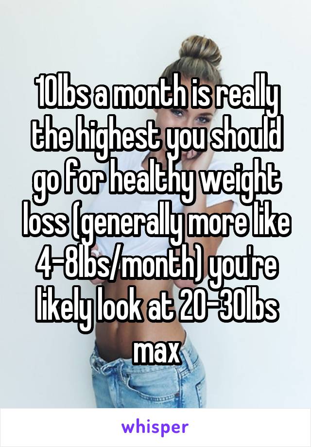 10lbs a month is really the highest you should go for healthy weight loss (generally more like 4-8lbs/month) you're likely look at 20-30lbs max