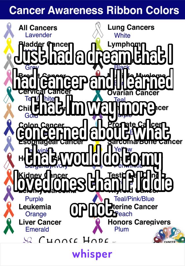 Just had a dream that I had cancer and I learned that I'm way more concerned about what that would do to my loved ones than if I'd die or not.