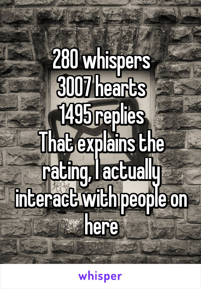 280 whispers
3007 hearts
1495 replies
That explains the rating, I actually interact with people on here