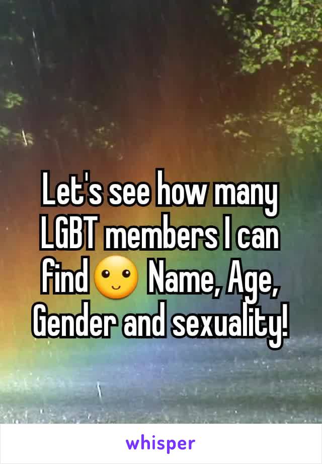 Let's see how many LGBT members I can find🙂 Name, Age, Gender and sexuality!