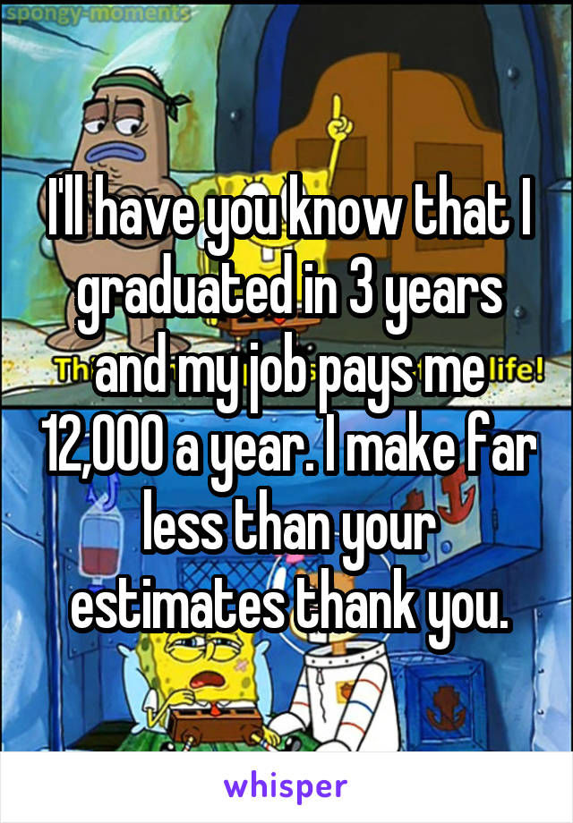 I'll have you know that I graduated in 3 years and my job pays me 12,000 a year. I make far less than your estimates thank you.