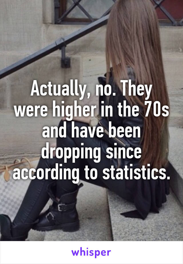Actually, no. They were higher in the 70s and have been dropping since according to statistics.