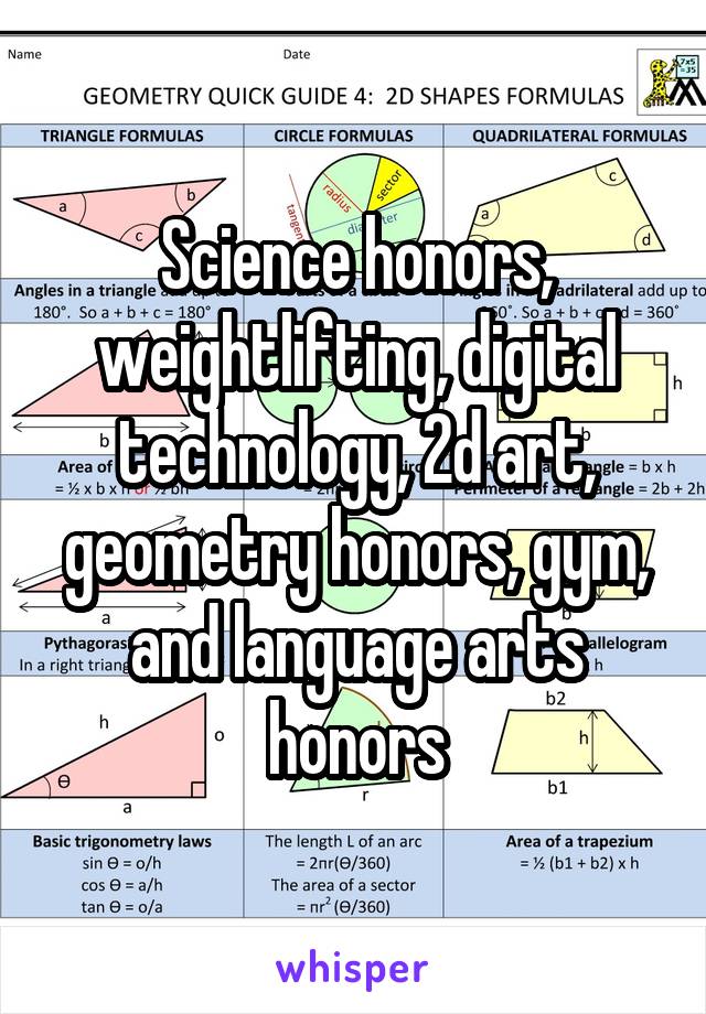 Science honors, weightlifting, digital technology, 2d art, geometry honors, gym, and language arts honors