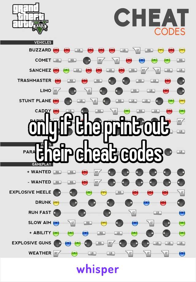 only if the print out their cheat codes