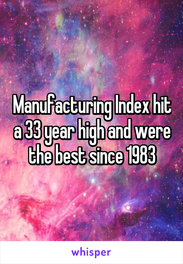 Manufacturing Index hit a 33 year high and were the best since 1983