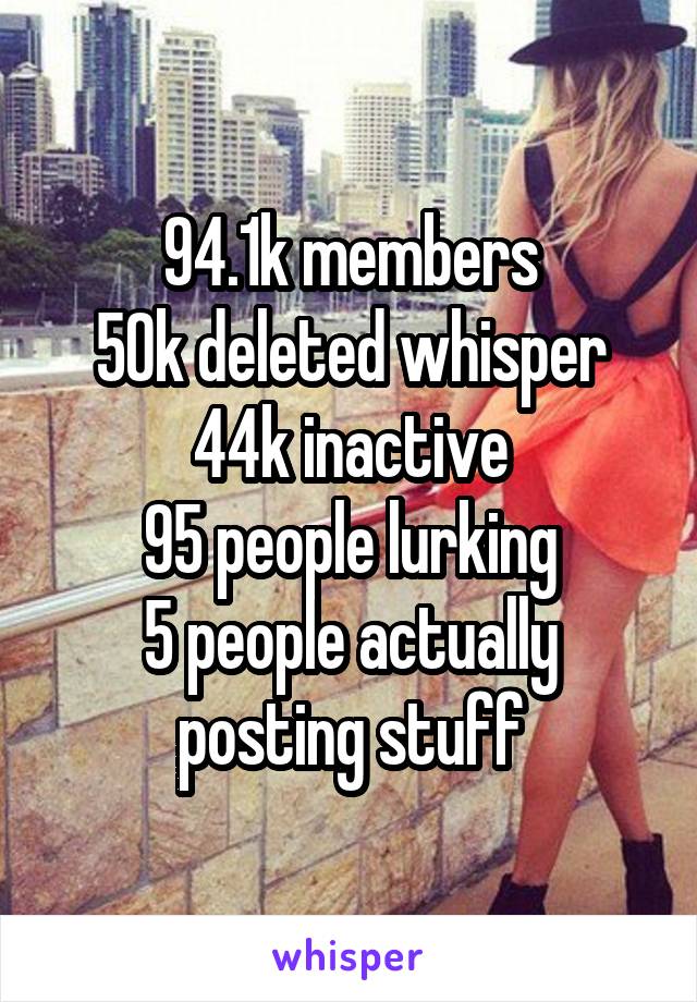 94.1k members
50k deleted whisper
44k inactive
95 people lurking
5 people actually posting stuff