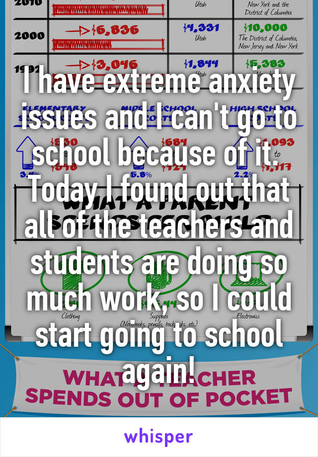 I have extreme anxiety issues and I can't go to school because of it. 
Today I found out that all of the teachers and students are doing so much work, so I could start going to school again!