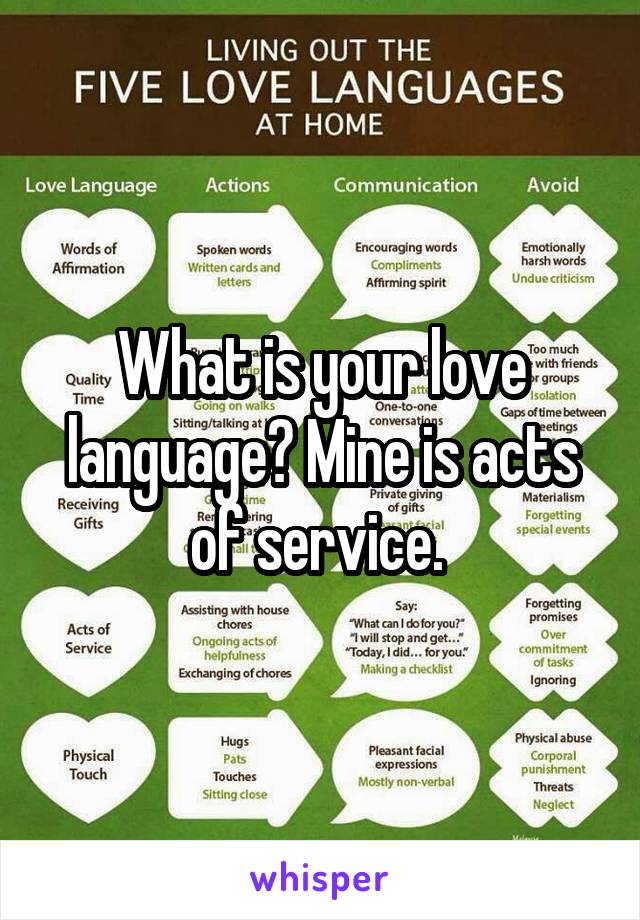 What is your love language? Mine is acts of service. 