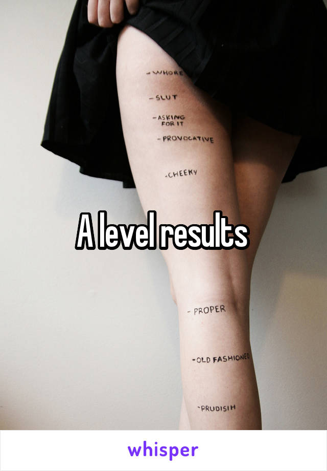 A level results 