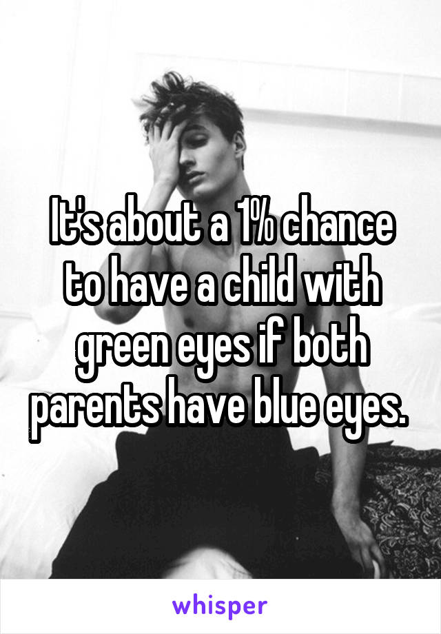 It's about a 1% chance to have a child with green eyes if both parents have blue eyes. 