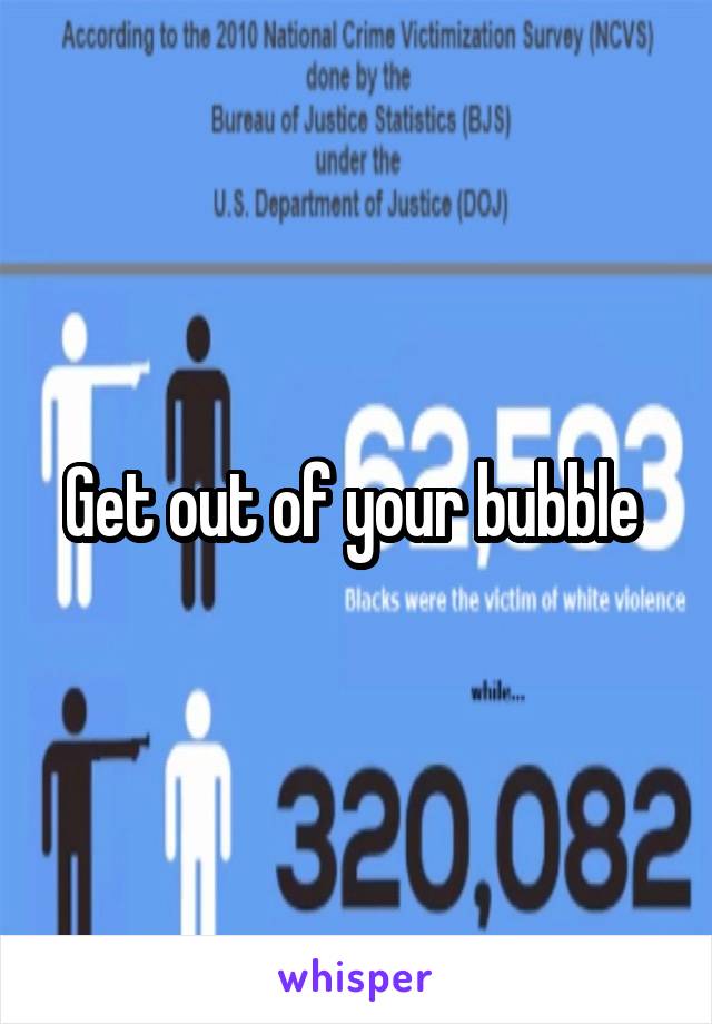 Get out of your bubble 