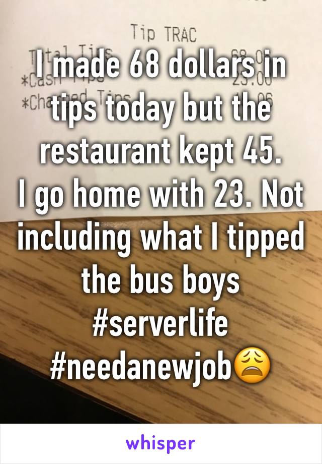 I made 68 dollars in tips today but the restaurant kept 45.
I go home with 23. Not including what I tipped the bus boys
#serverlife
#needanewjob😩