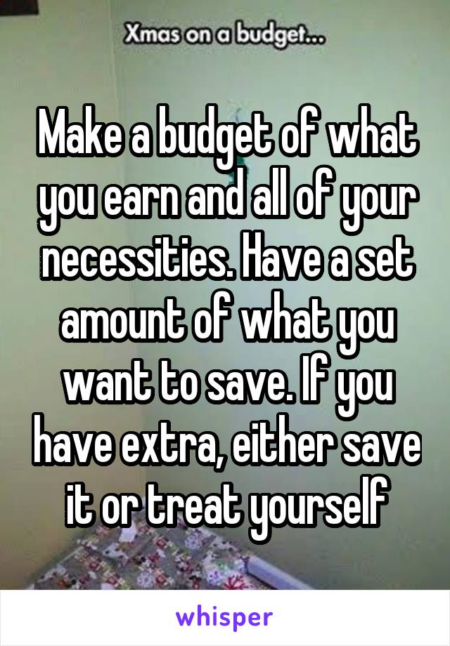 Make a budget of what you earn and all of your necessities. Have a set amount of what you want to save. If you have extra, either save it or treat yourself