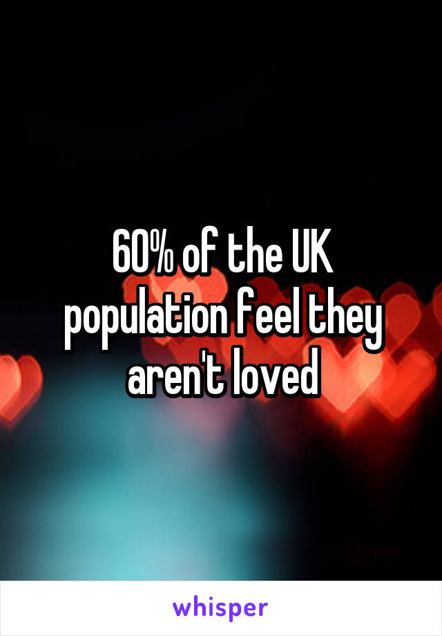 60% of the UK population feel they aren't loved