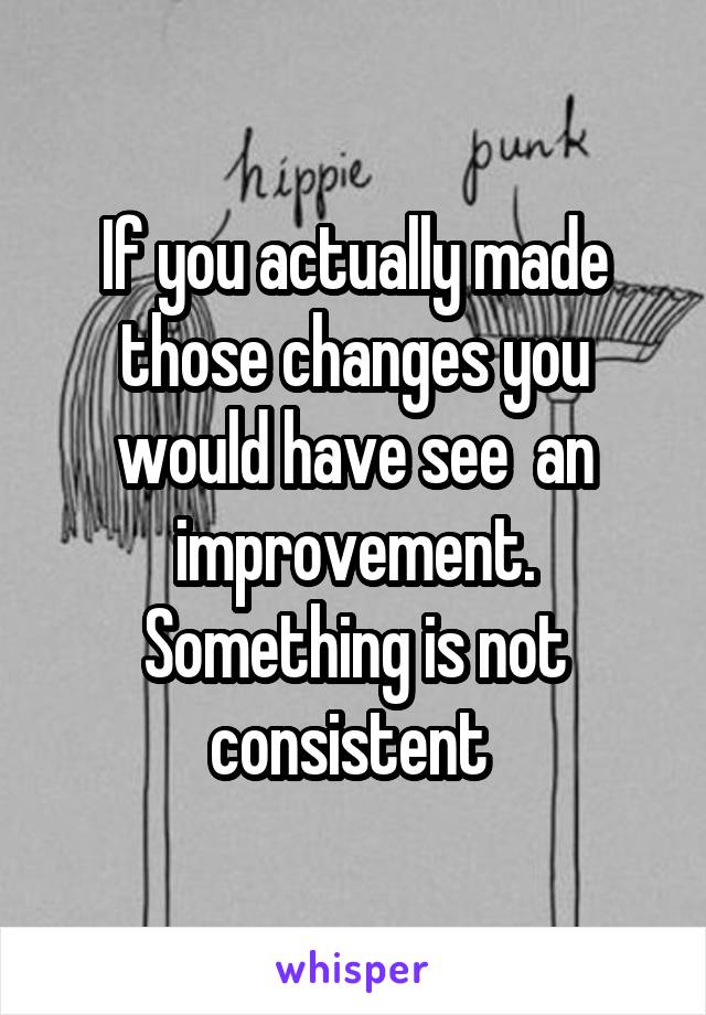 If you actually made those changes you would have see  an improvement. Something is not consistent 