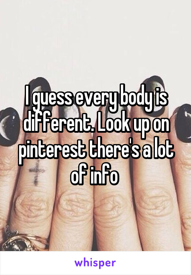 I guess every body is different. Look up on pinterest there's a lot of info 