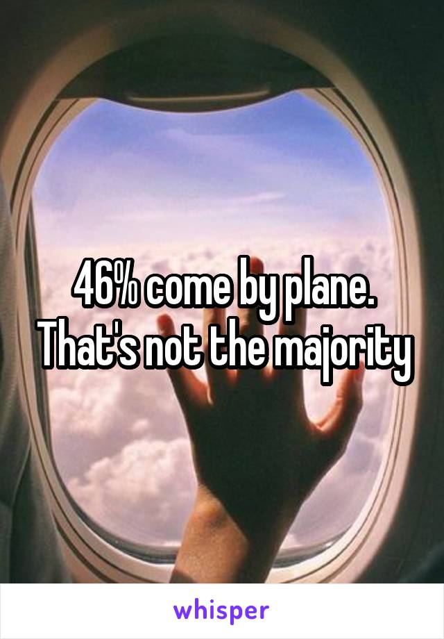 46% come by plane. That's not the majority