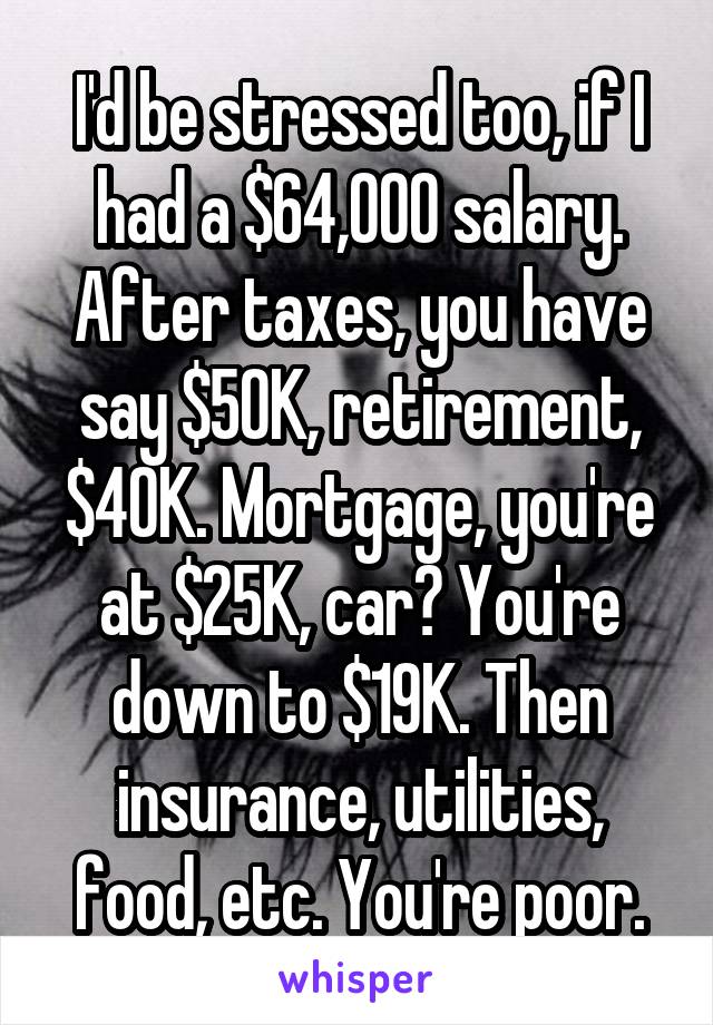 I'd be stressed too, if I had a $64,000 salary. After taxes, you have say $50K, retirement, $40K. Mortgage, you're at $25K, car? You're down to $19K. Then insurance, utilities, food, etc. You're poor.