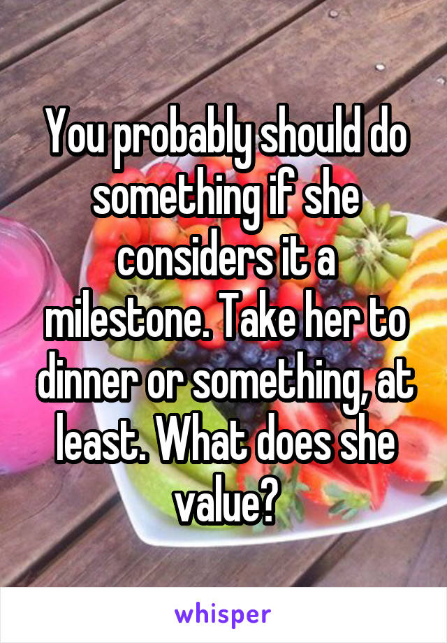 You probably should do something if she considers it a milestone. Take her to dinner or something, at least. What does she value?