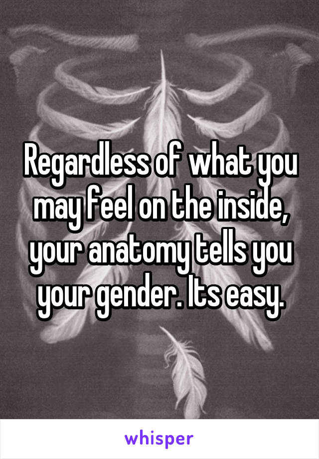 Regardless of what you may feel on the inside, your anatomy tells you your gender. Its easy.