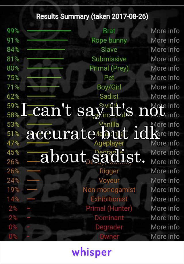 I can't say it's not accurate but idk about sadist.