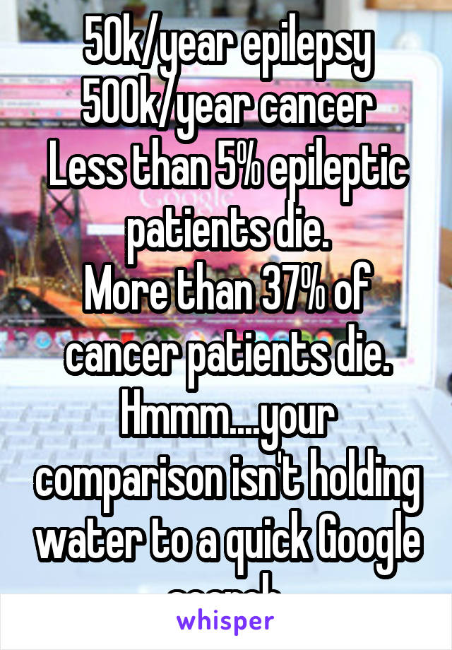 50k/year epilepsy
500k/year cancer
Less than 5% epileptic patients die.
More than 37% of cancer patients die.
Hmmm....your comparison isn't holding water to a quick Google search.