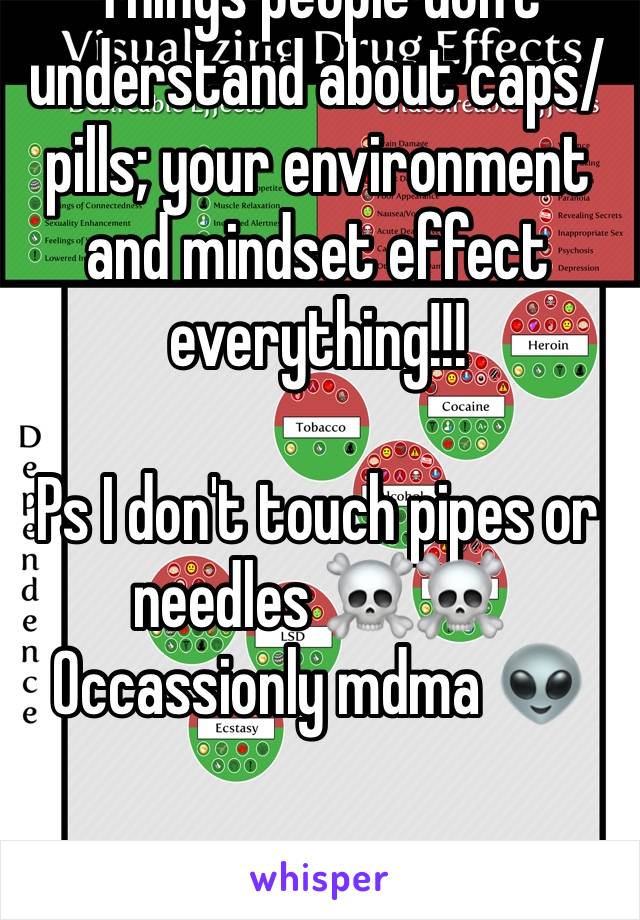 Things people don't understand about caps/pills; your environment and mindset effect everything!!! 

Ps I don't touch pipes or needles ☠️☠️
Occassionly mdma 👽