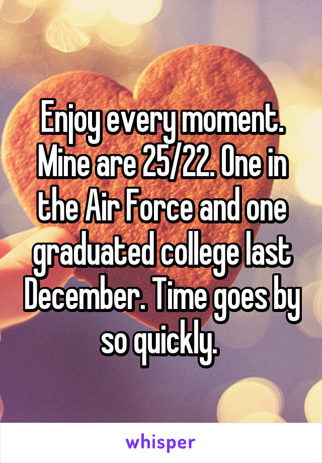 Enjoy every moment. Mine are 25/22. One in the Air Force and one graduated college last December. Time goes by so quickly. 