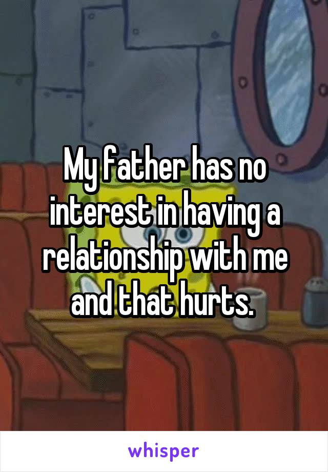 My father has no interest in having a relationship with me and that hurts. 