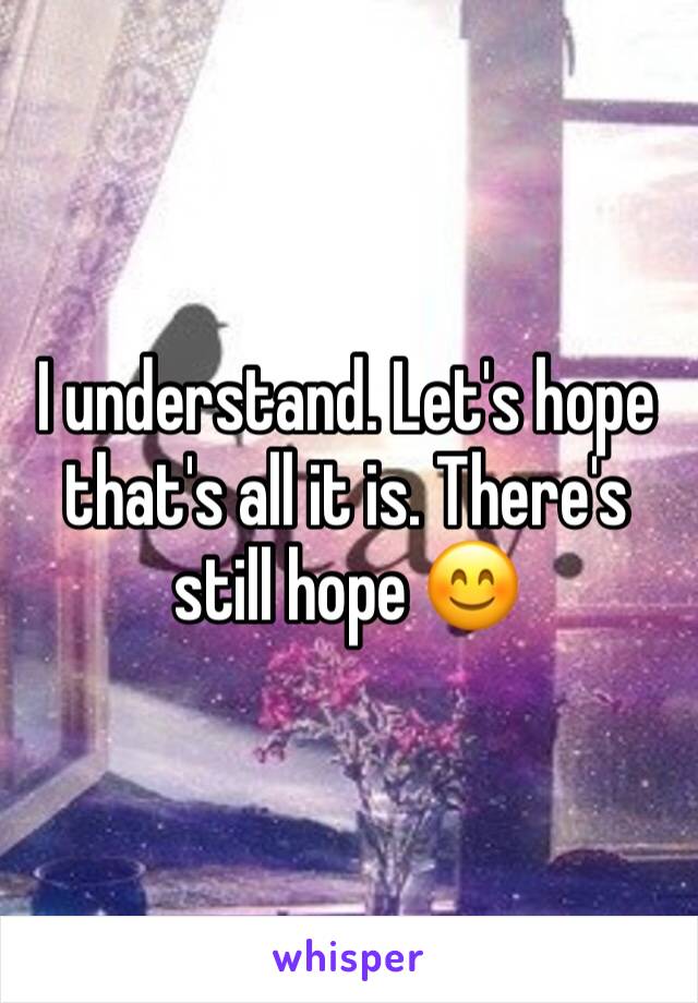 I understand. Let's hope that's all it is. There's still hope 😊