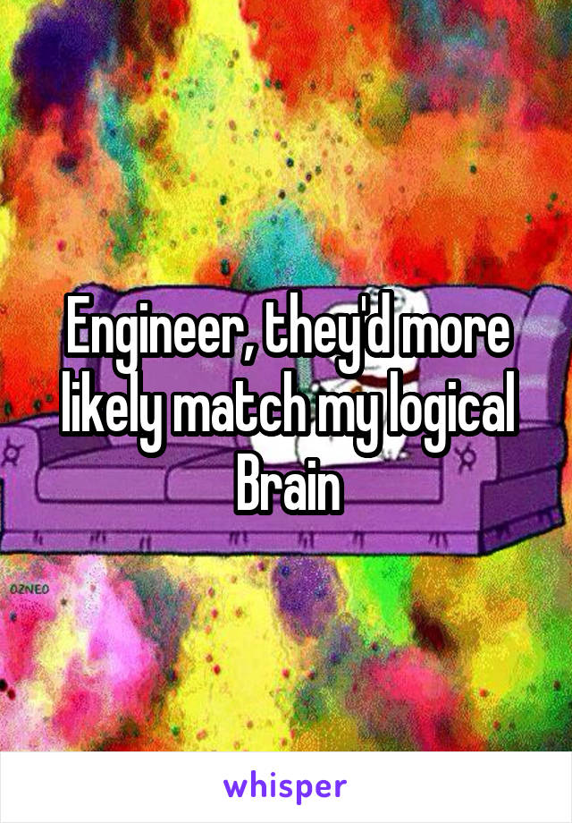 Engineer, they'd more likely match my logical Brain