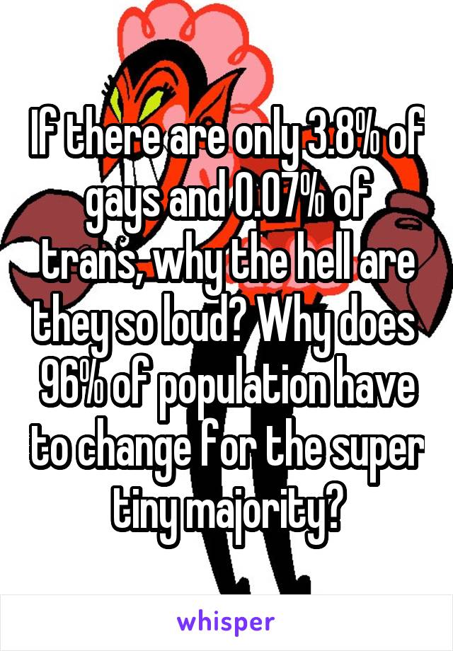 If there are only 3.8% of gays and 0.07% of trans, why the hell are they so loud? Why does  96% of population have to change for the super tiny majority?