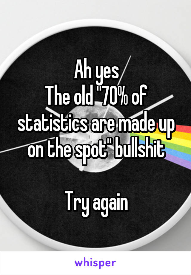 Ah yes
The old "70% of statistics are made up on the spot" bullshit

Try again