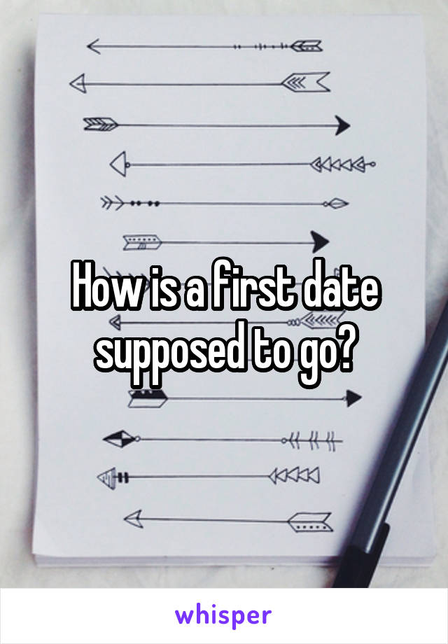 How is a first date supposed to go?
