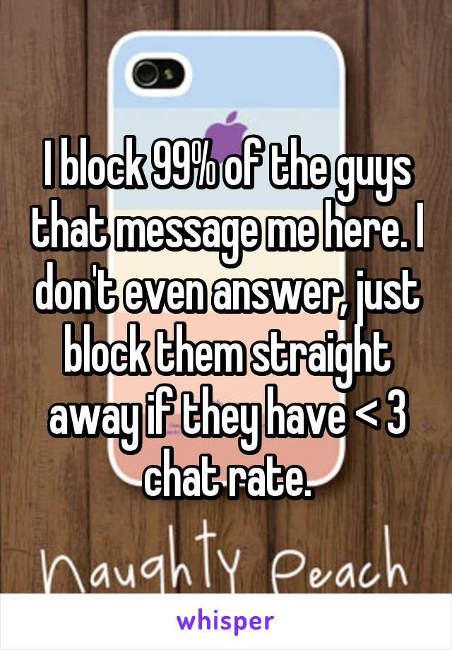I block 99% of the guys that message me here. I don't even answer, just block them straight away if they have < 3 chat rate.