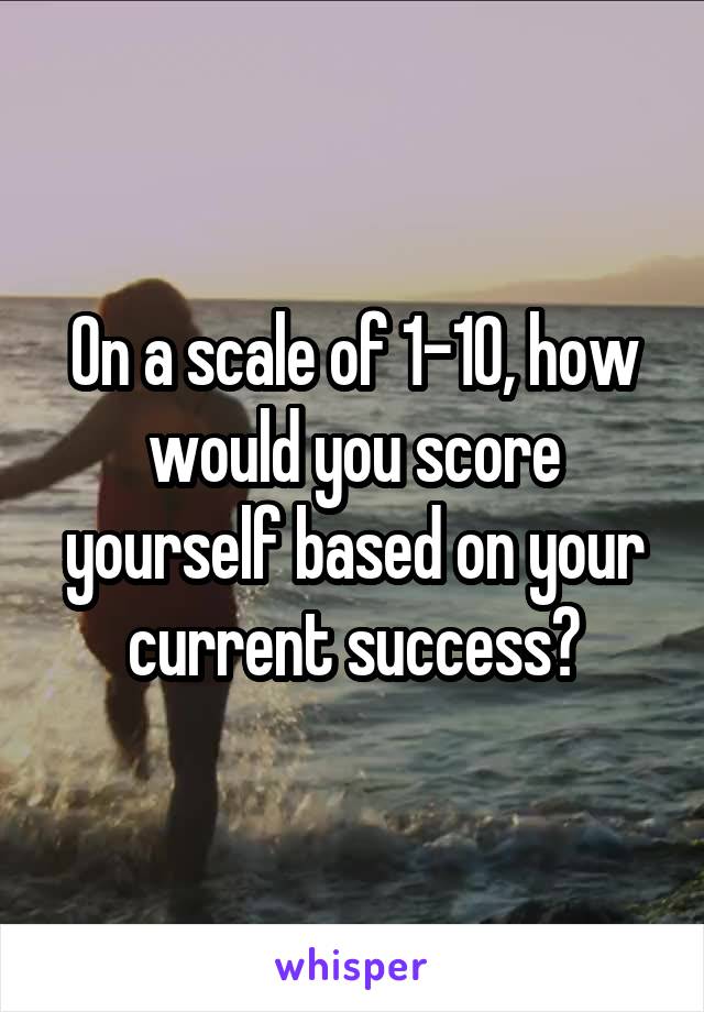 On a scale of 1-10, how would you score yourself based on your current success?