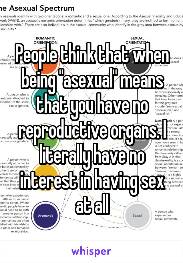 People think that when being "asexual" means that you have no reproductive organs. I literally have no interest in having sex at all