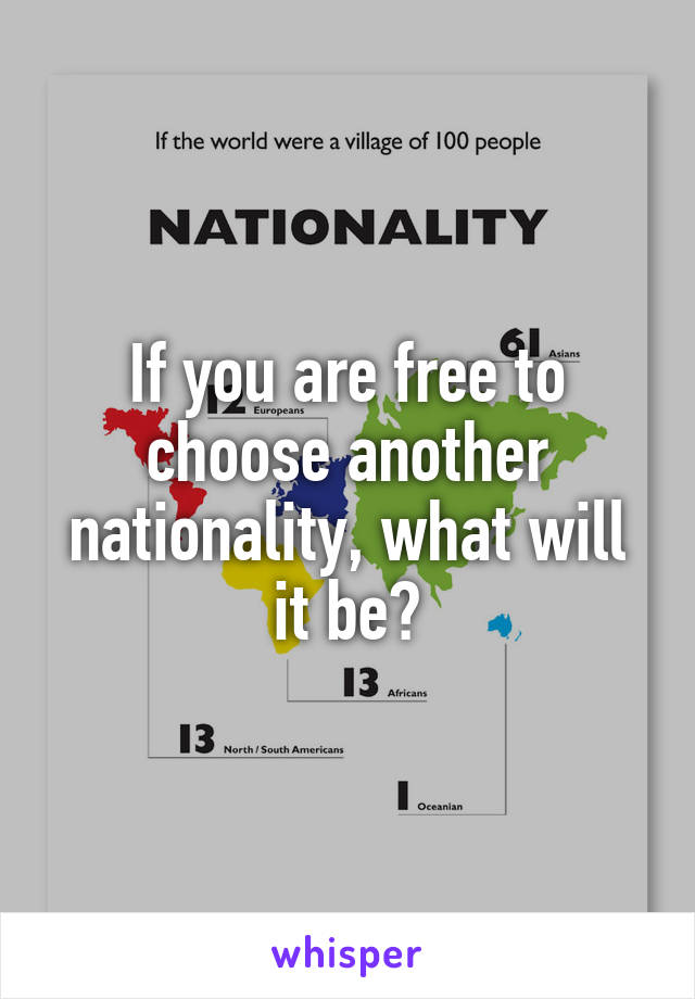 If you are free to choose another nationality, what will it be?
