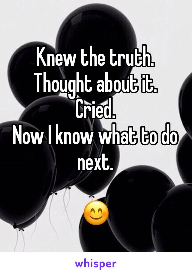 Knew the truth.
Thought about it.
Cried.
Now I know what to do next.

😊