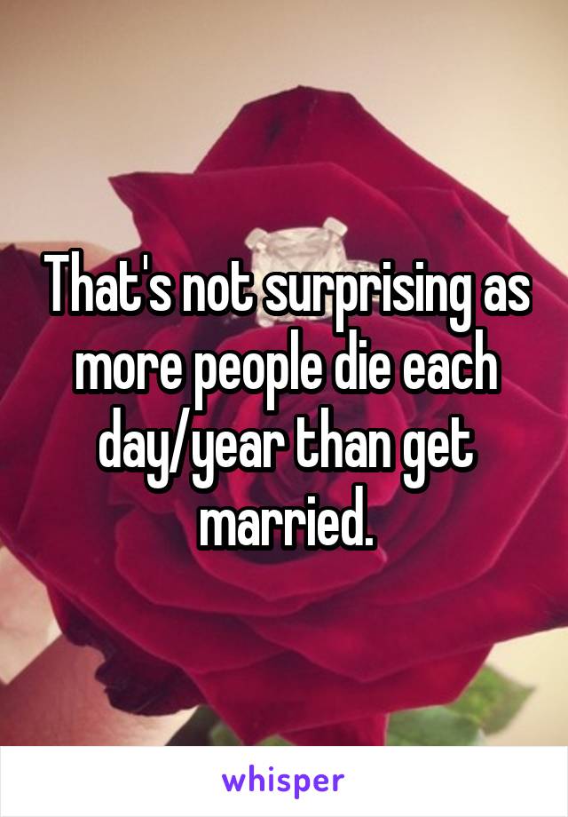 That's not surprising as more people die each day/year than get married.