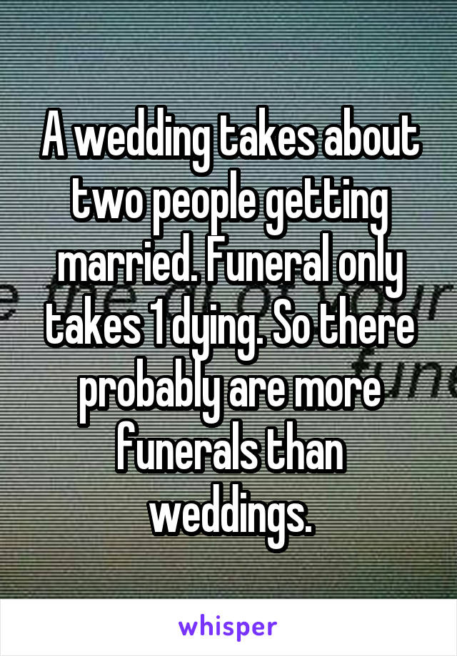 A wedding takes about two people getting married. Funeral only takes 1 dying. So there probably are more funerals than weddings.