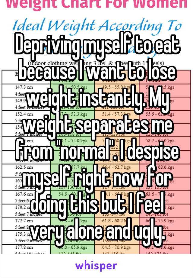 Depriving myself to eat because I want to lose weight instantly. My weight separates me from "normal". I despise myself right now for doing this but I feel very alone and ugly.