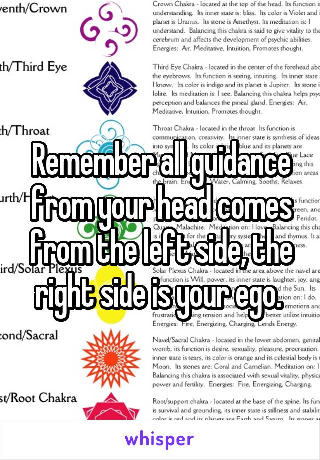 Remember all guidance from your head comes from the left side, the right side is your ego. 