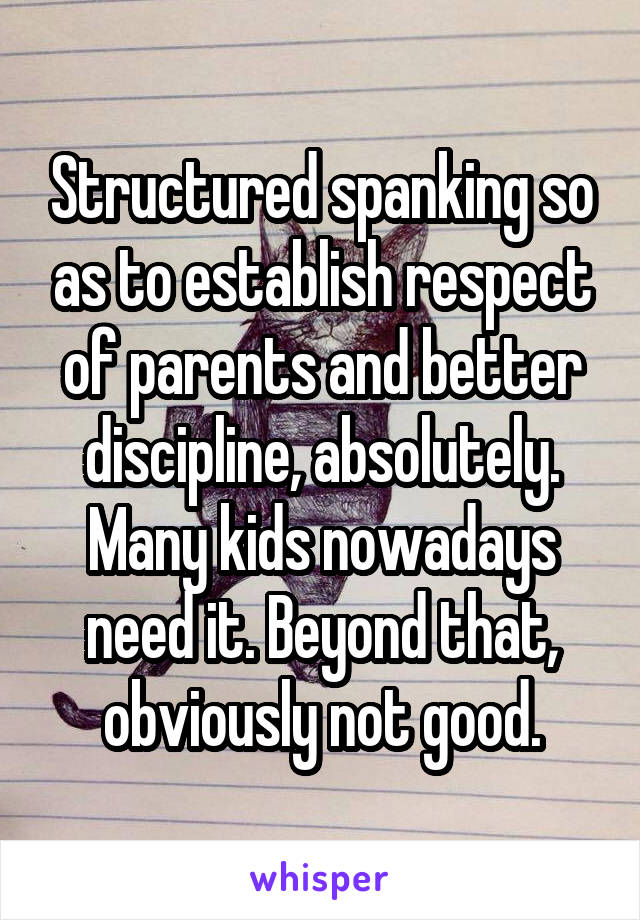 Structured spanking so as to establish respect of parents and better discipline, absolutely. Many kids nowadays need it. Beyond that, obviously not good.