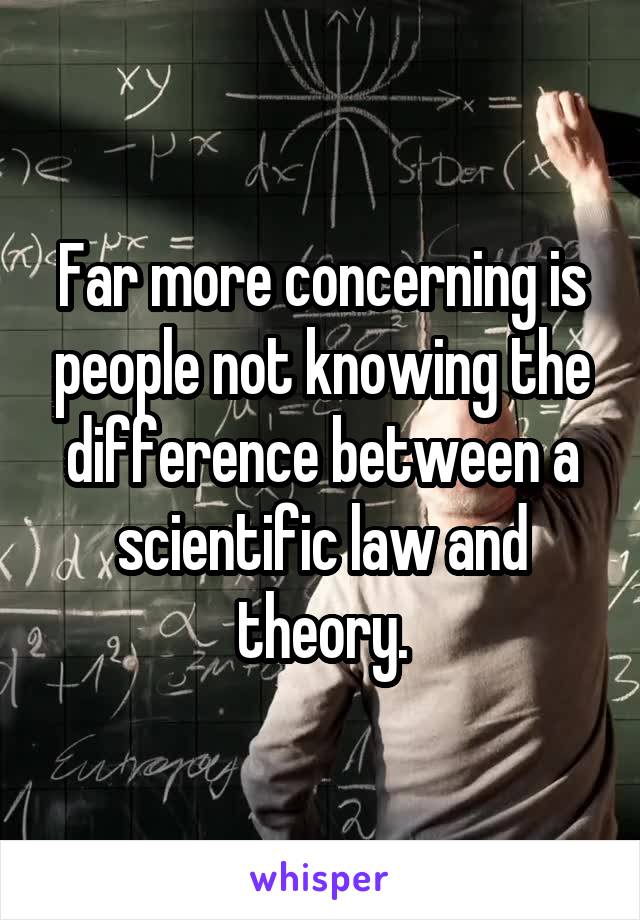 Far more concerning is people not knowing the difference between a scientific law and theory.