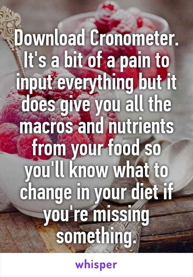 Download Cronometer. It's a bit of a pain to input everything but it does give you all the macros and nutrients from your food so you'll know what to change in your diet if you're missing something.