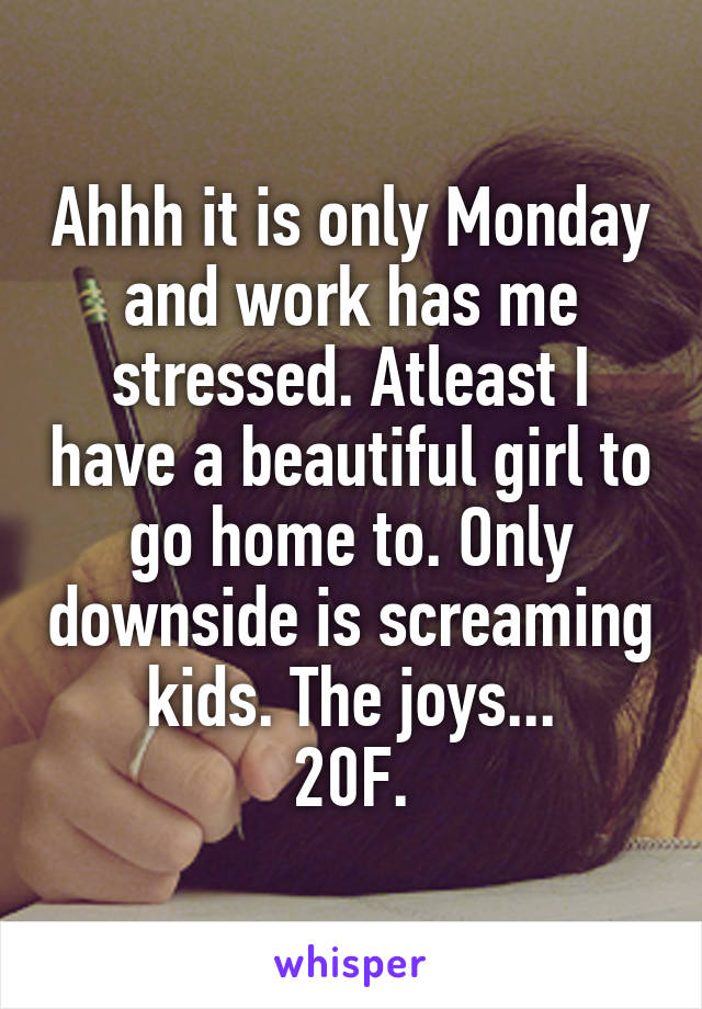 Ahhh it is only Monday and work has me stressed. Atleast I have a beautiful girl to go home to. Only downside is screaming kids. The joys...
20F.